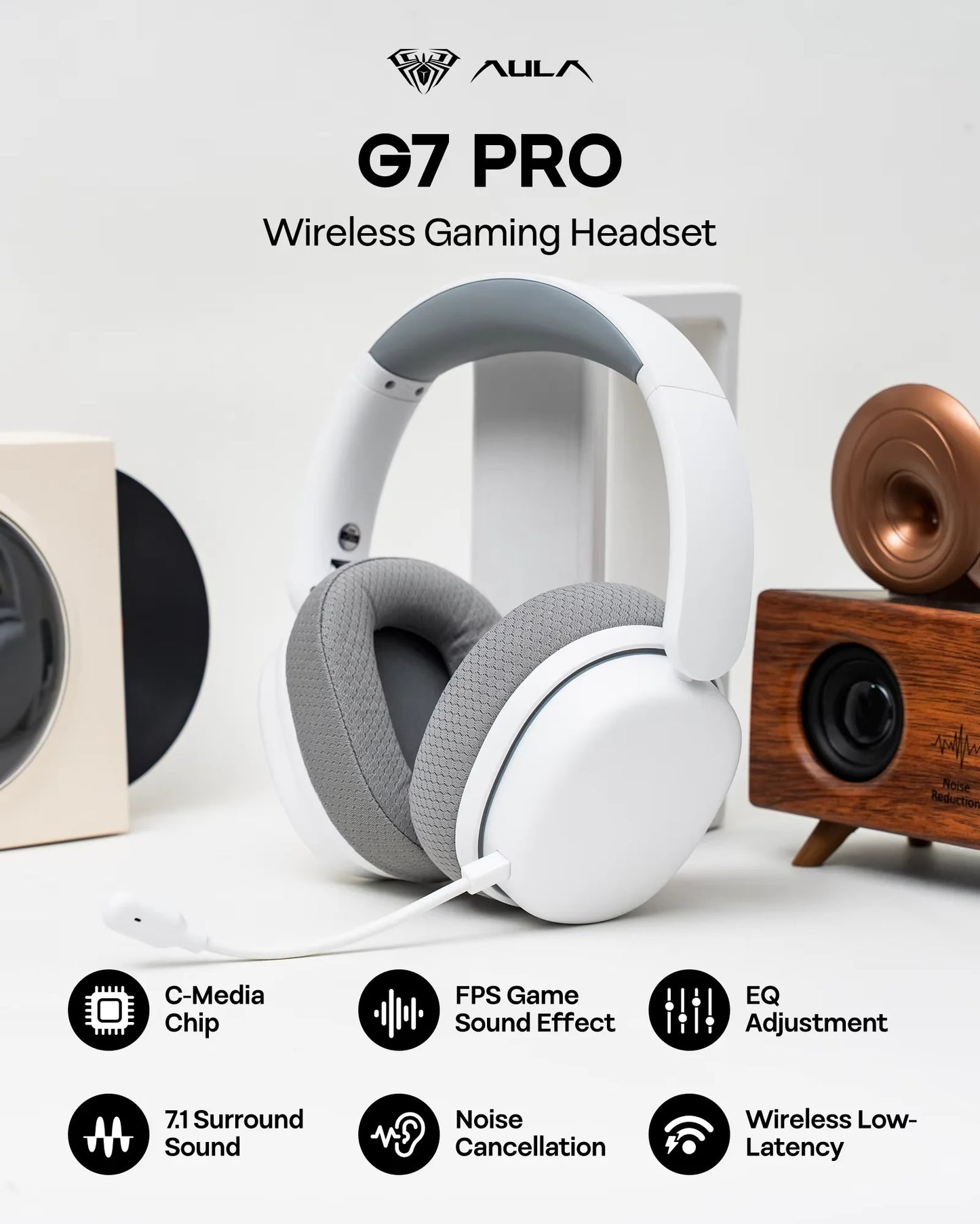 G7 Pro Wired/Bluetooth/2.4Ghz Wireless Gaming Headphone 7.1 Surround Sound with Noise Canceling Mic
