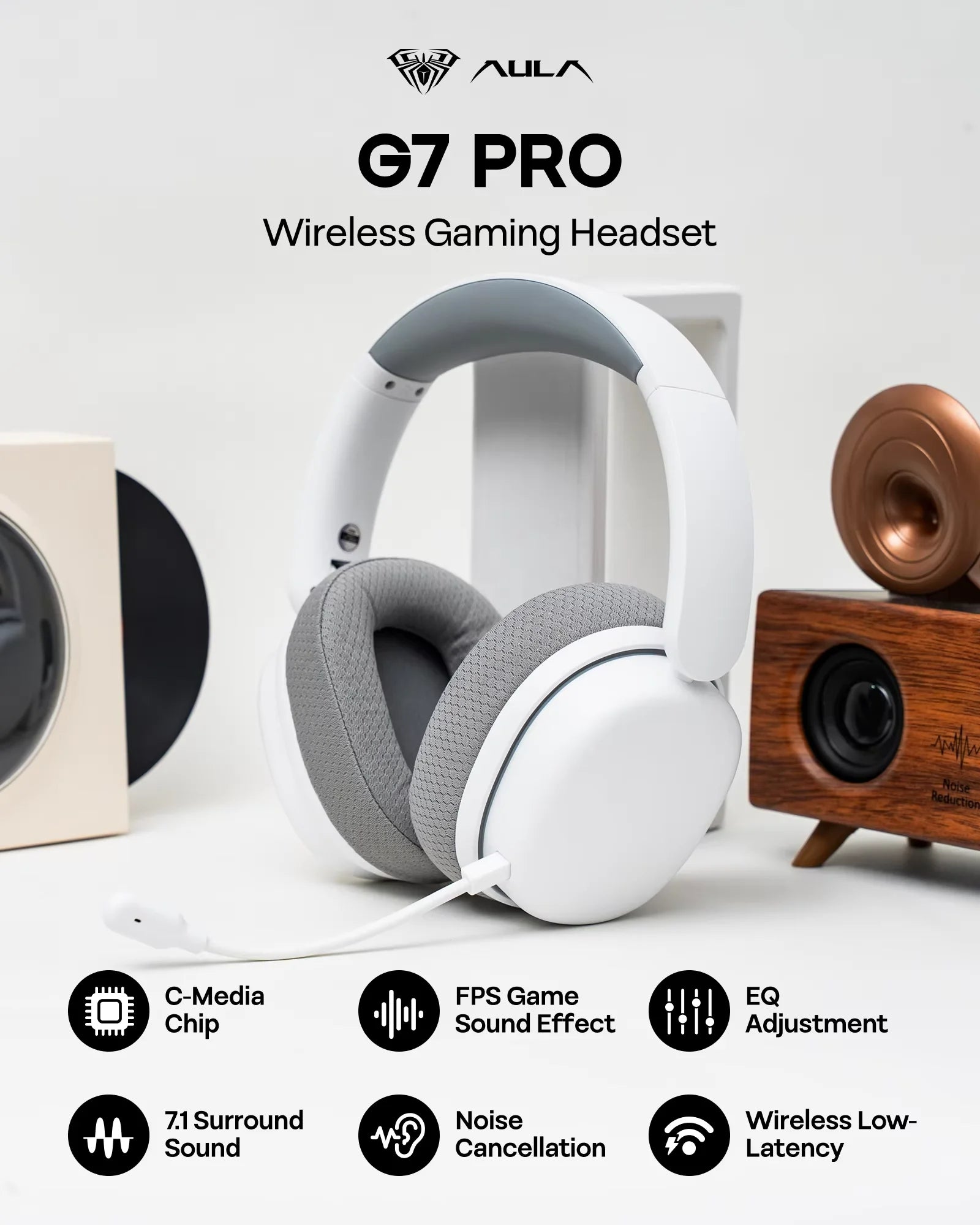 G7 Pro Wired/Bluetooth/2.4Ghz Wireless Gaming Headphone 7.1 Surround Sound with Noise Canceling Mic